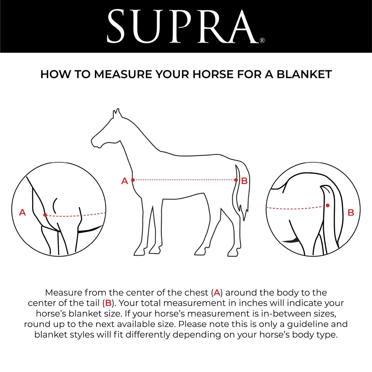 Supra Rainsheet