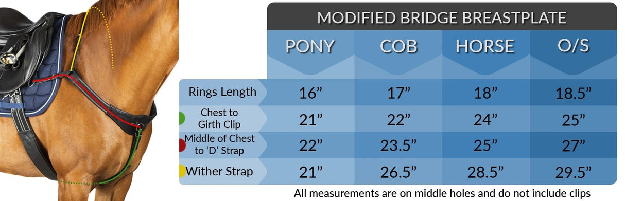 FFE Modified Bridge Breastplate