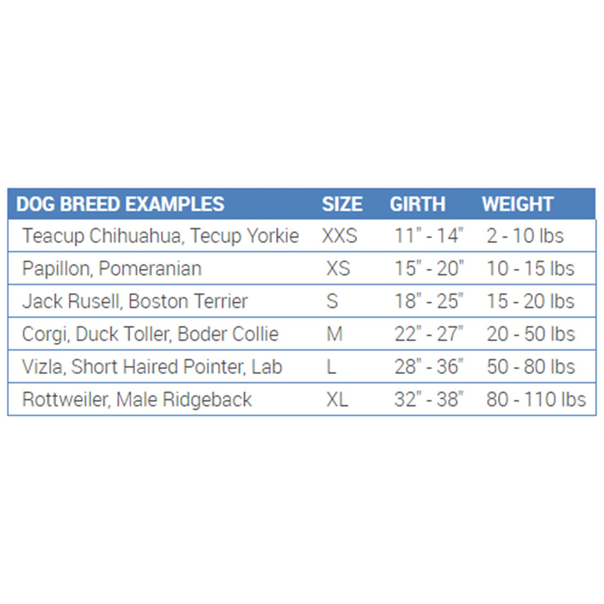 RC Pet Tidal Life Vest