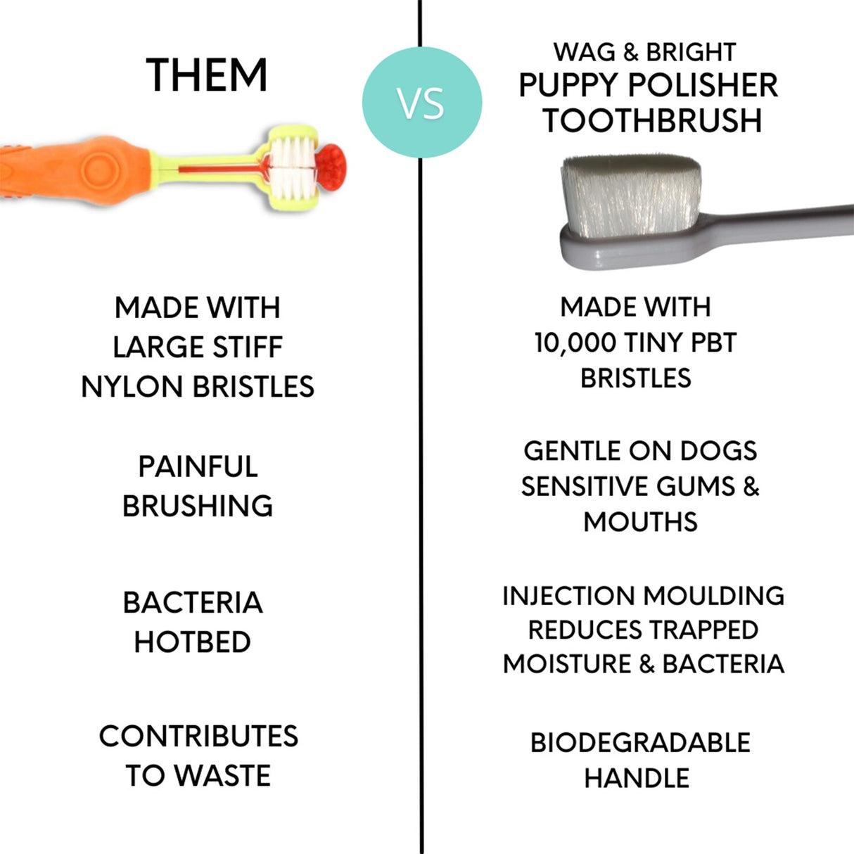 Brosse à dents biodégradable Wag & Bright Puppy Polisher