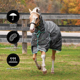 Swift Rainsheet
