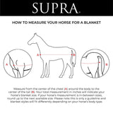 Supra Rainsheet