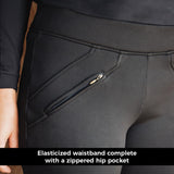 Elation Red Label Active Winter Tight