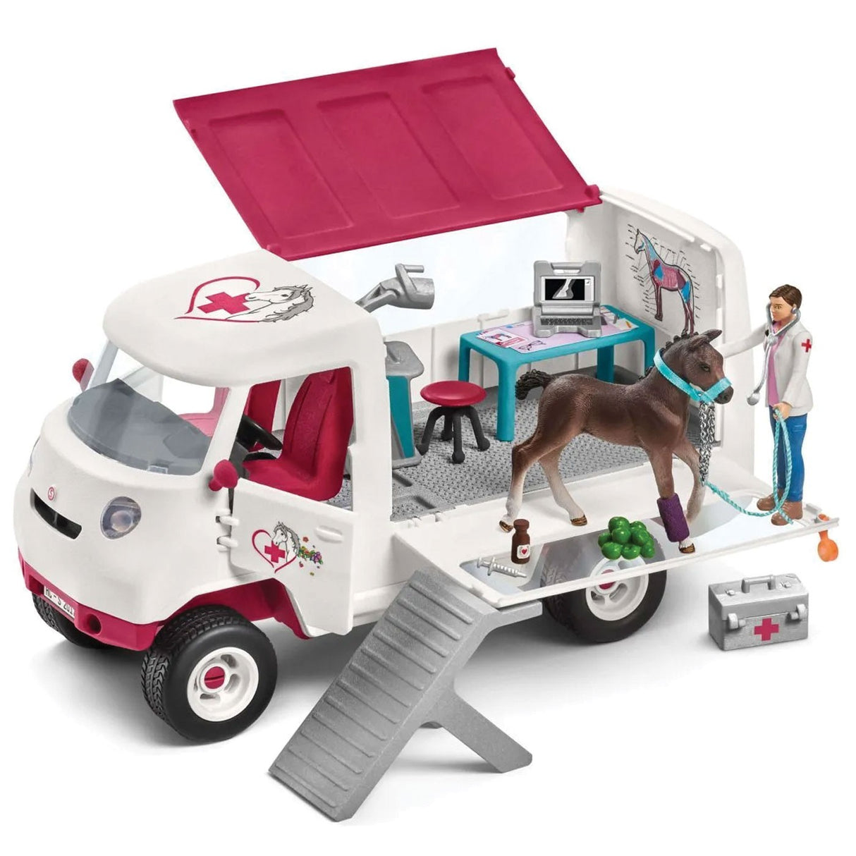 Schleich Vet Visit In The Stable