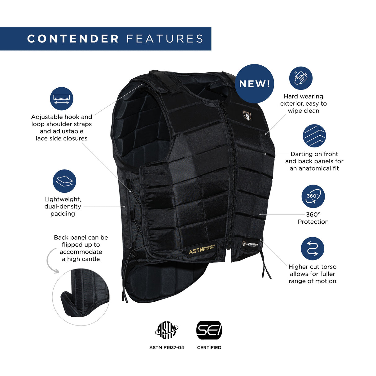 Tipperary Contender ASTM Body Protector - Youth