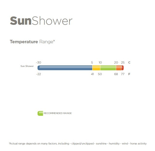Drap de douche Bucas Sun
