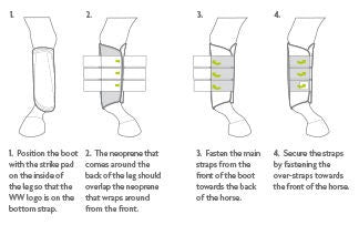 Woof Wear Double Lock Brushing Boots
