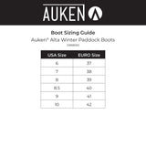 Bottes d'hiver Auken Alta Zip