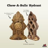 Redbarn Chew-A-Bulls Sacs à mâcher pour chien