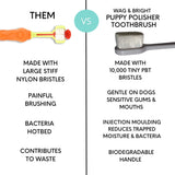Brosse à dents biodégradable Wag &amp; Bright Puppy Polisher