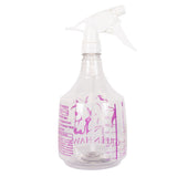 Upside Down Spray Bottle