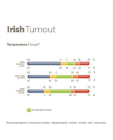 Bucas Irish Turnout Extra 300 g